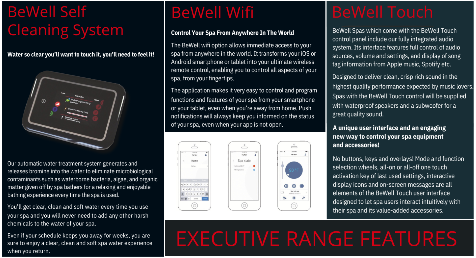 BeWell Executive Features | A6 Hot Tubs