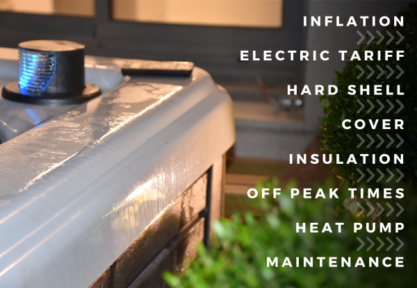 How Much Does It Cost To Run A Hot Tub In 2023?